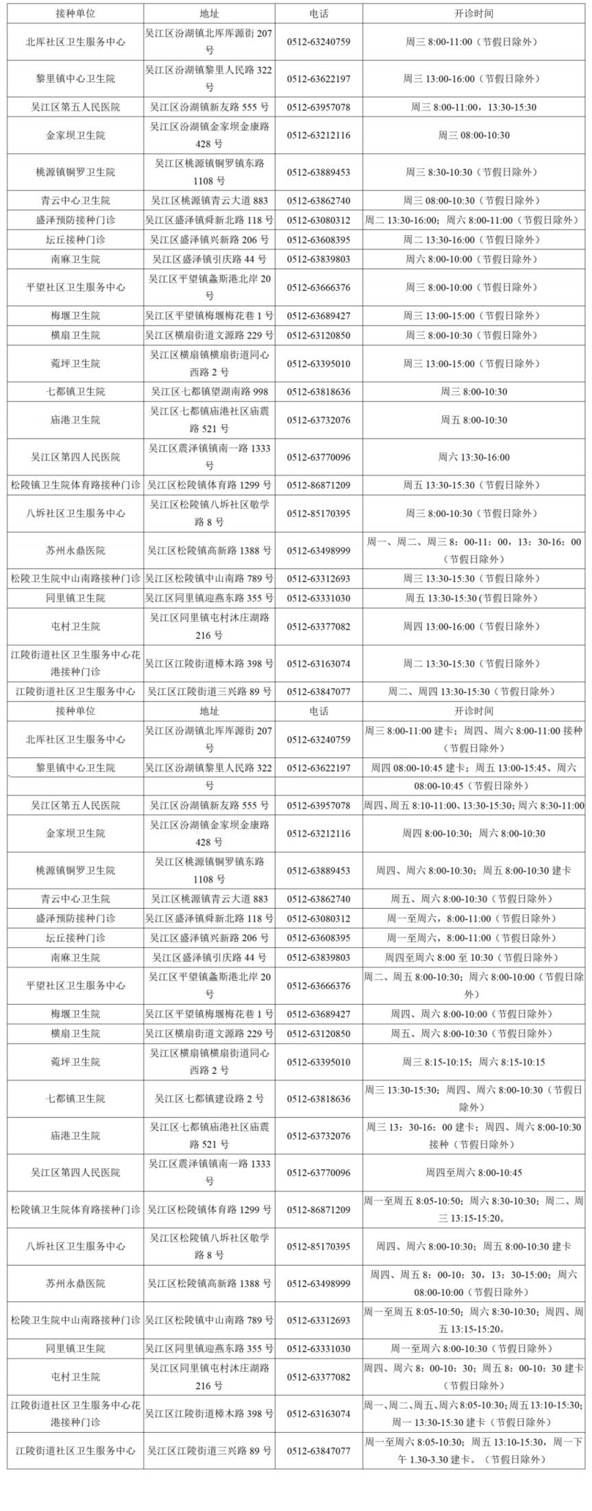 2026苏州吴江区进口九价HPV疫苗惠民接种活动