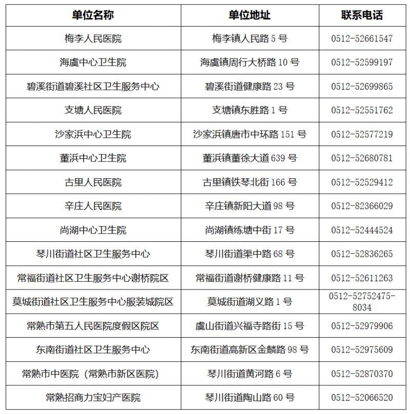 2026苏州常熟市九价HPV疫苗接种惠民活动