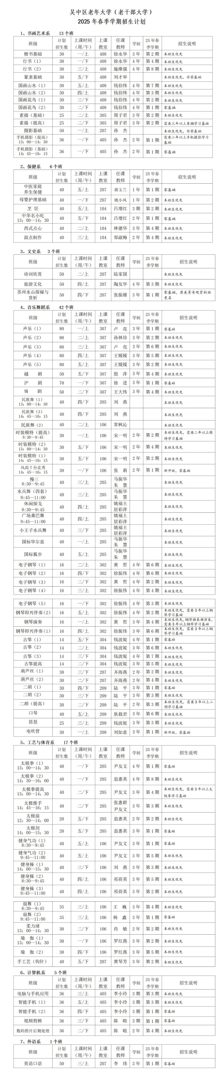 2025苏州吴中区老年大学春季学期招生计划报名须知01招生实行网上统一