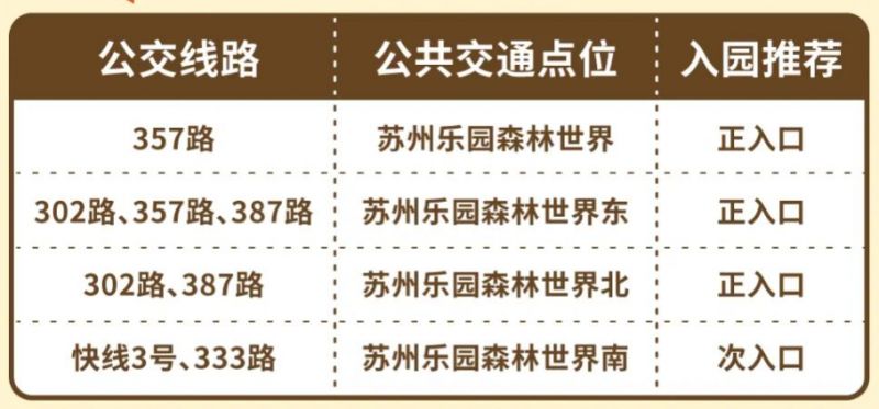 2025苏州乐园森林世界端午&六一双节盛典交通攻略