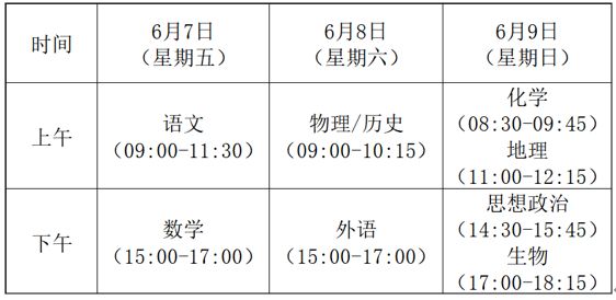 考试时间张家港共有4个考点,分别是梁丰高级中学,沙洲中学,暨阳高级