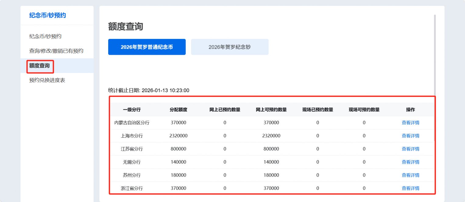 2026苏州马年贺岁纪念钞_币预约余额查询方式