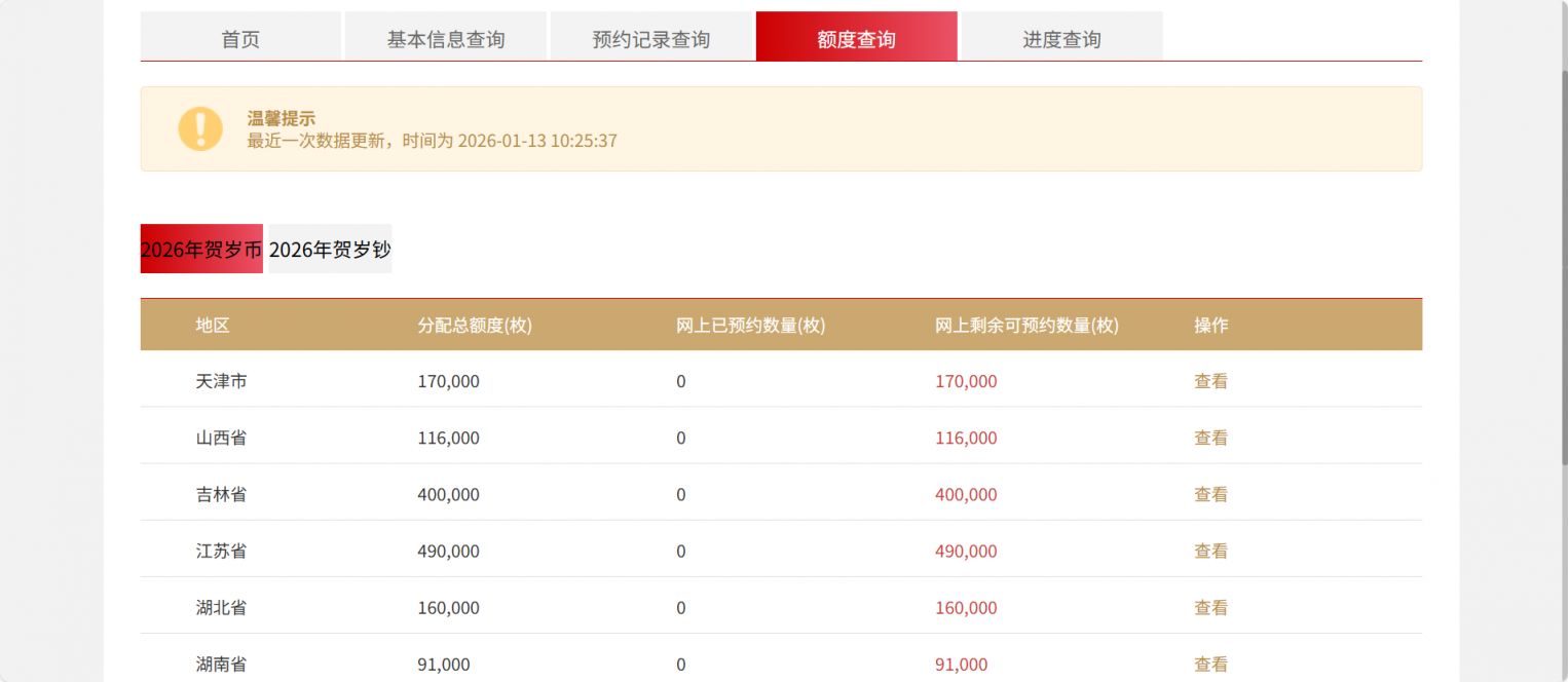2026苏州马年贺岁纪念钞_币预约余额查询方式