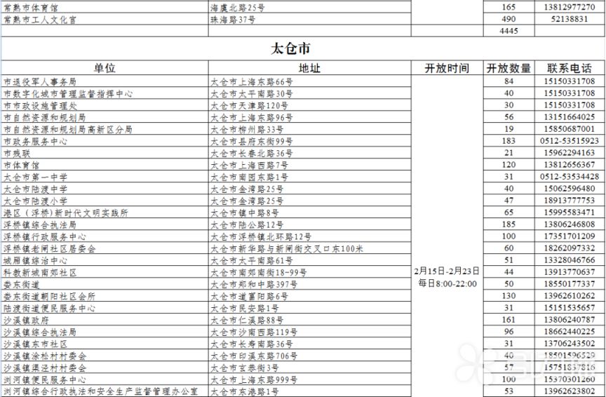 2026苏州春节假期免费开放车位一览