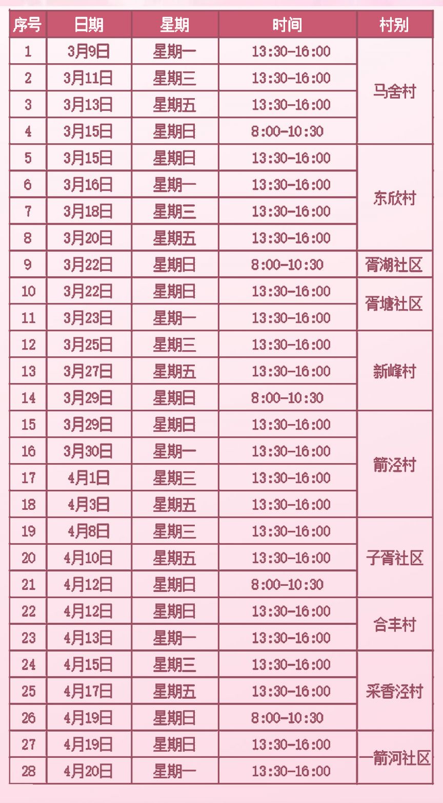 2026年苏州吴中区胥口镇妇女免费两癌筛查活动