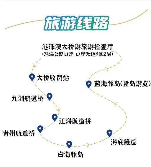 港珠澳大桥图片路线图图片