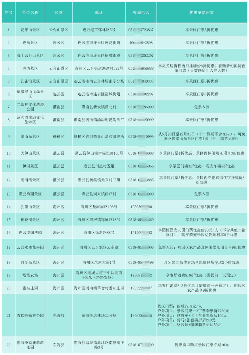 2025江苏城市足球联赛期间景点免费汇总
