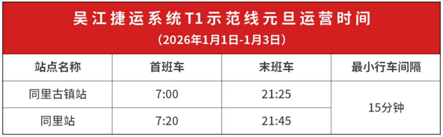 2026吴江智轨T1跨年元旦运营时间安排