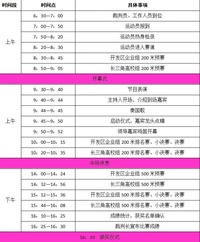 2025昆山龙舟赛赛程安排