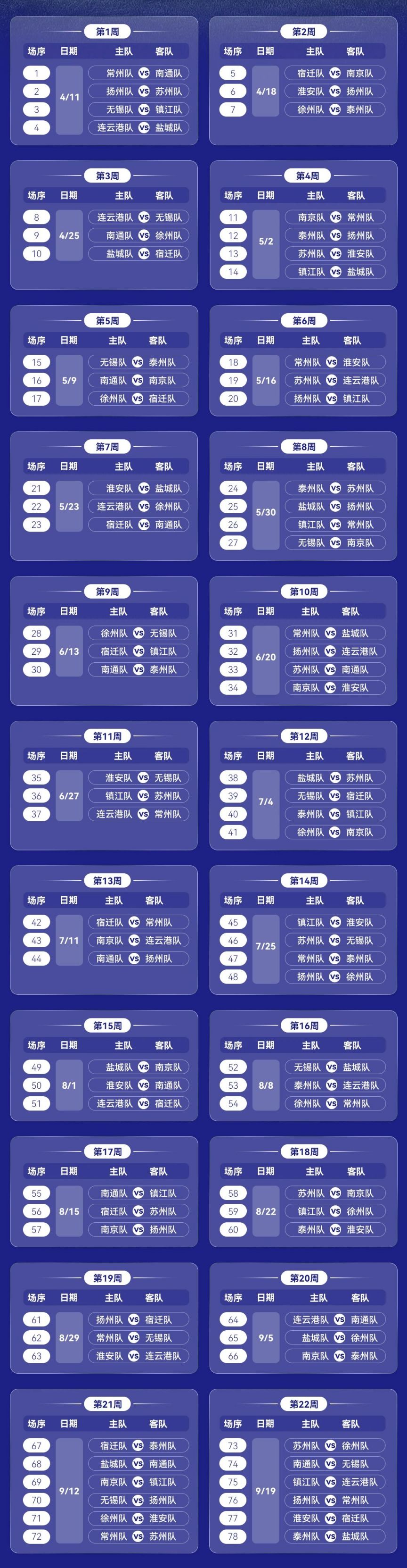 2026苏超常规赛赛程表（13个地市完整版）