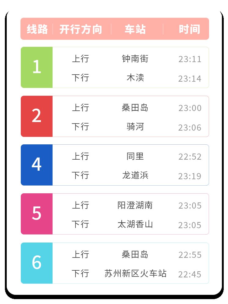 2026苏州地铁春节假期运营时间调整安排