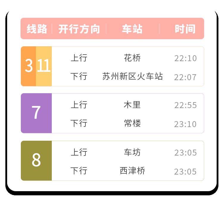2026苏州地铁春节假期运营时间调整安排