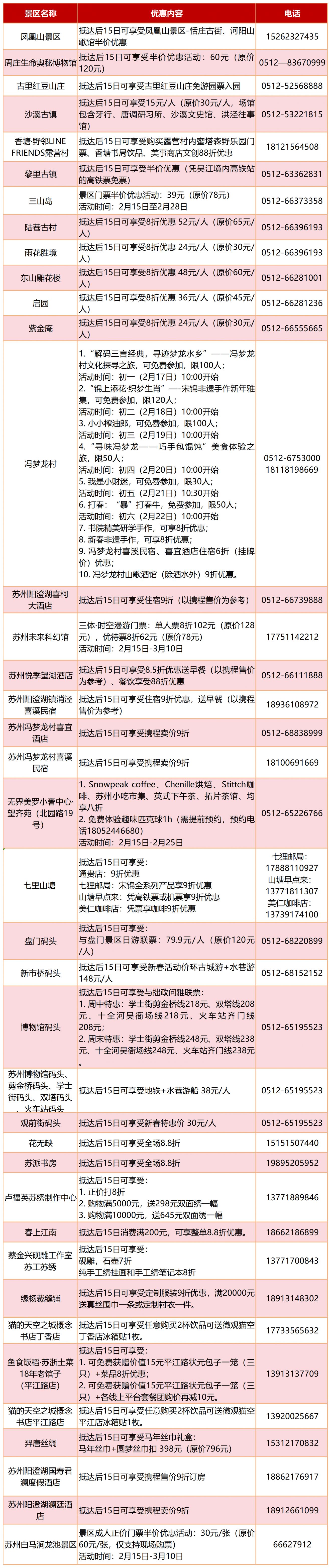 2026苏州凭飞机票、火车票享景区及住宿优惠活动