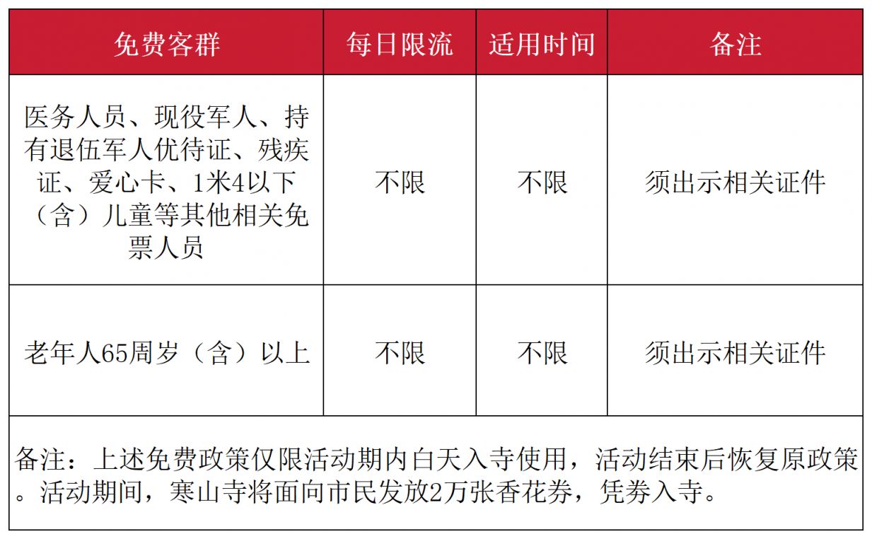 2026苏州寒山寺春节鸣钟祈福+游园路线