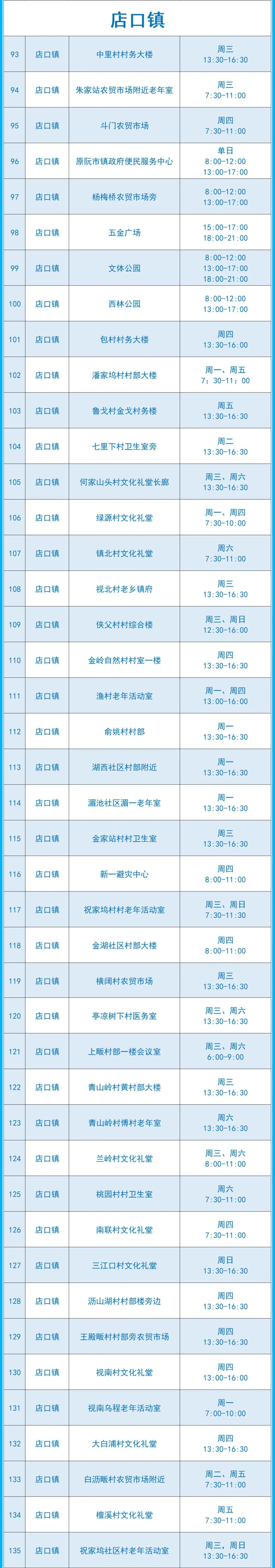 2022绍兴市核酸愿检尽检采样点汇总