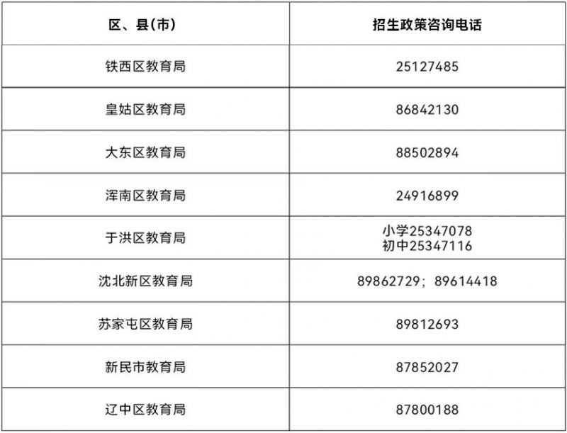 北京教育咨询行业动态：新趋势与挑战并存
