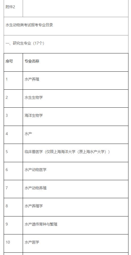 辽宁省农业农村厅关于2026年全国执业兽医资格考试辽宁考区有关事项的通告