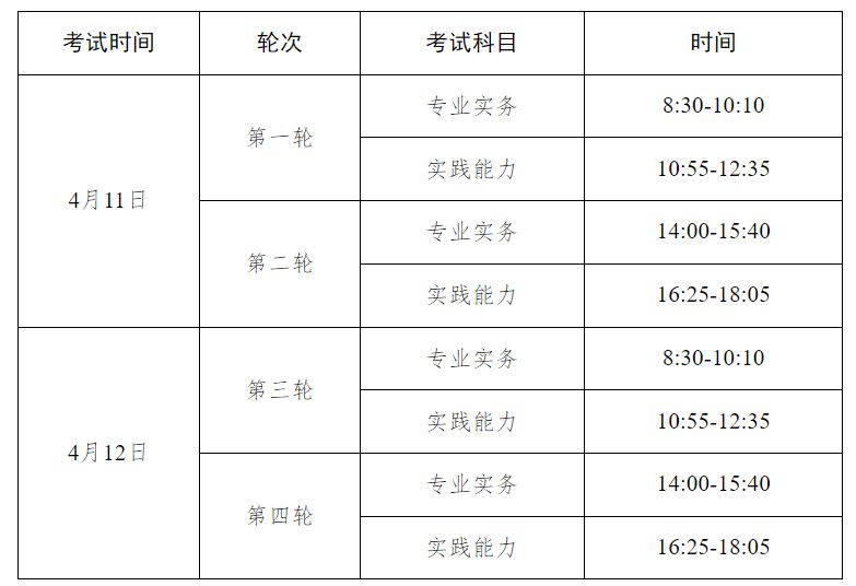 2026年护士执业资格考试考生须知（报名+准考证+考试+成绩查询）