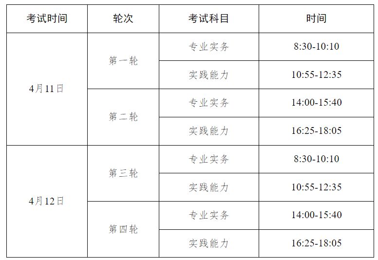 2026辽宁护士执业资格考试具体时间
