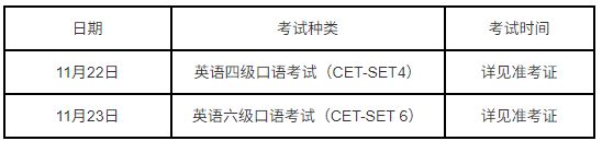 2025年下半年全国大学英语四、六级考试报名安排
