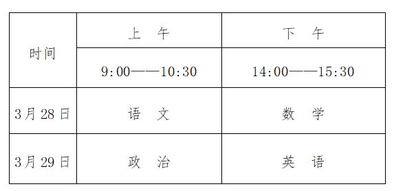 2026年辽宁体育单招文化考试时间+分值
