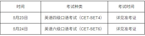 2026辽宁大学四六级报名考试时间