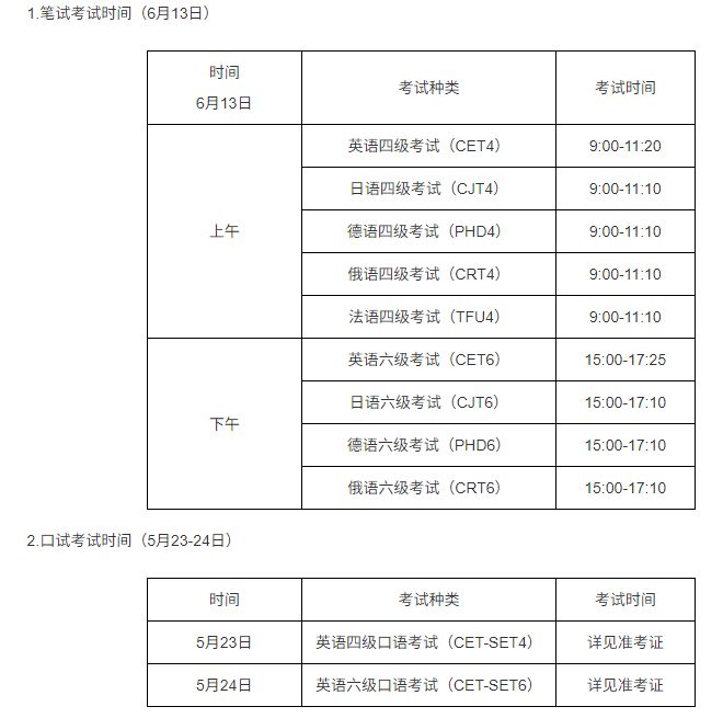 2026上半年英语四六级报名考试（辽宁）