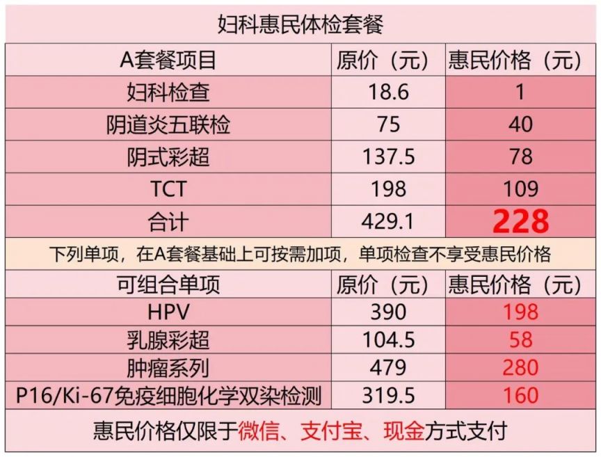 沈阳妇科检查