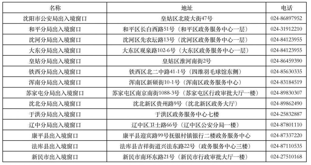 沈阳港澳通行证办理费用（申办＋签注）