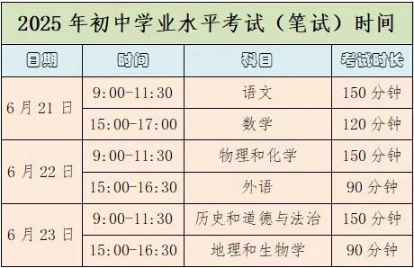 2025辽宁鞍山中考时间