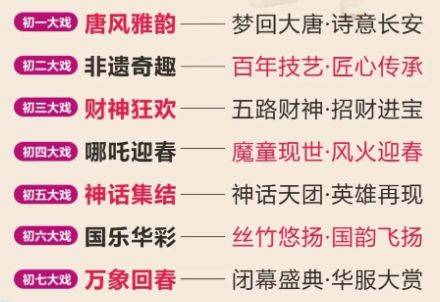 2026沈阳龙之梦大都汇春节假期活动攻略（含演出时间表）