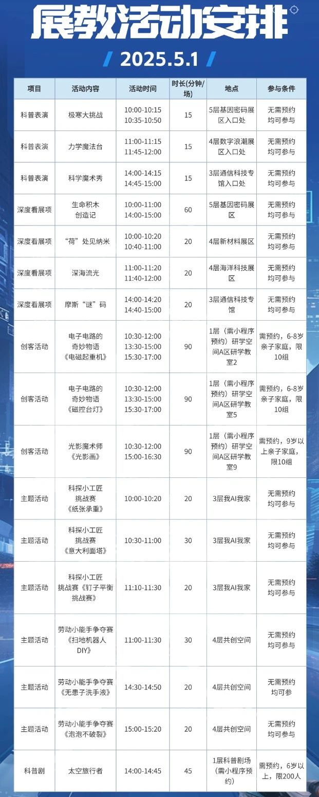 2025深圳科学技术馆五一活动一览表(电影 展教活动 临时展览)