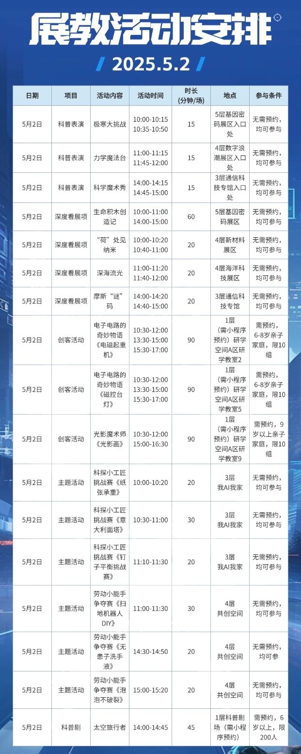 2025深圳科学技术馆五一活动一览表(电影 展教活动 临时展览)