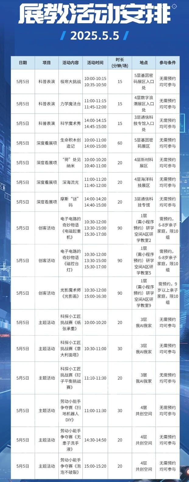 2025深圳科学技术馆五一活动一览表(电影 展教活动 临时展览)