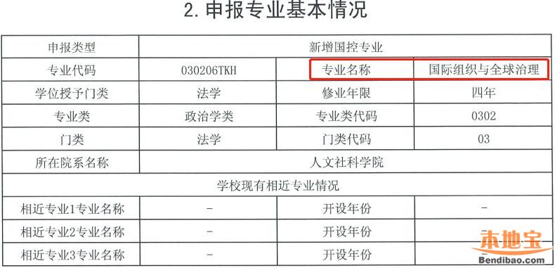 香港中文大学（深圳）申报设立本科专业 拟新增2专业