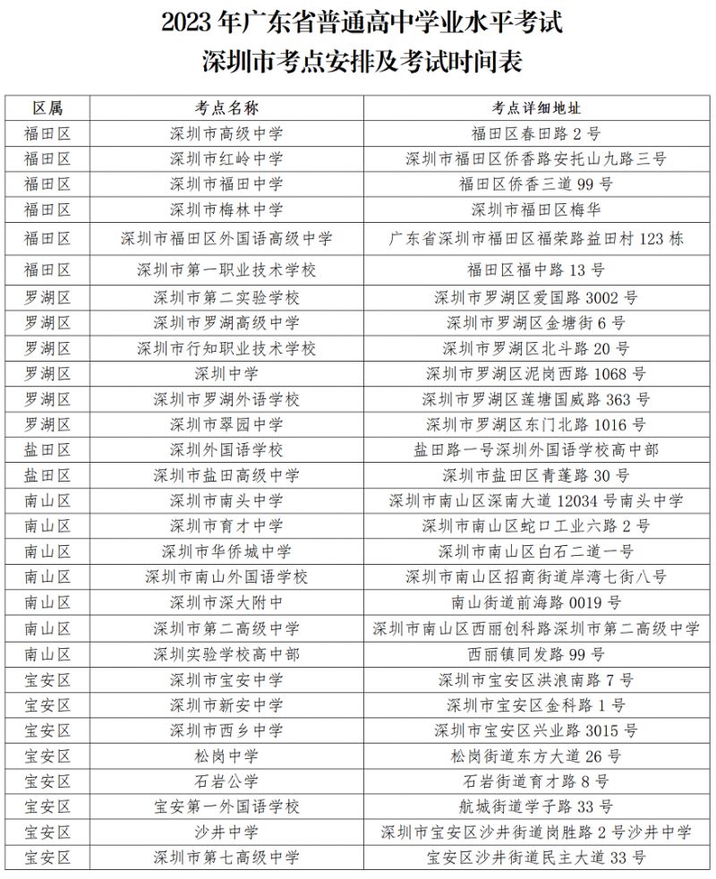深圳2023年春季高考考点及各科考试时间安排一览表