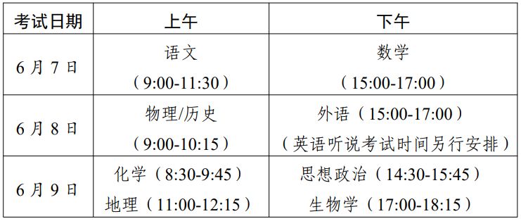 广东高考考试科目时间顺序2023 -教育_深圳本地宝