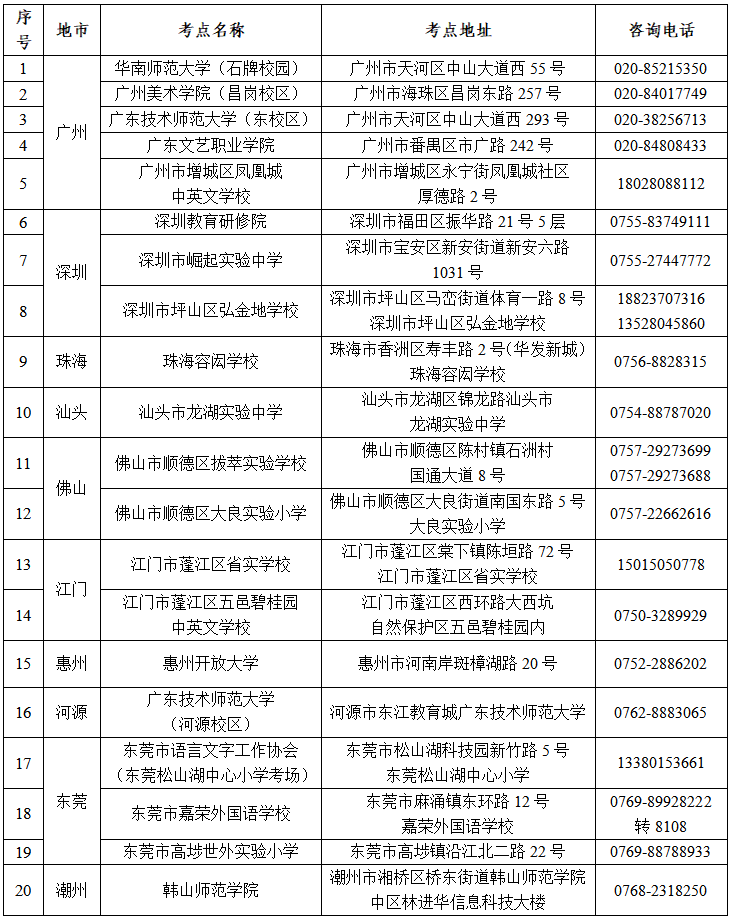 2025年11月广东书画等级考试报名指南