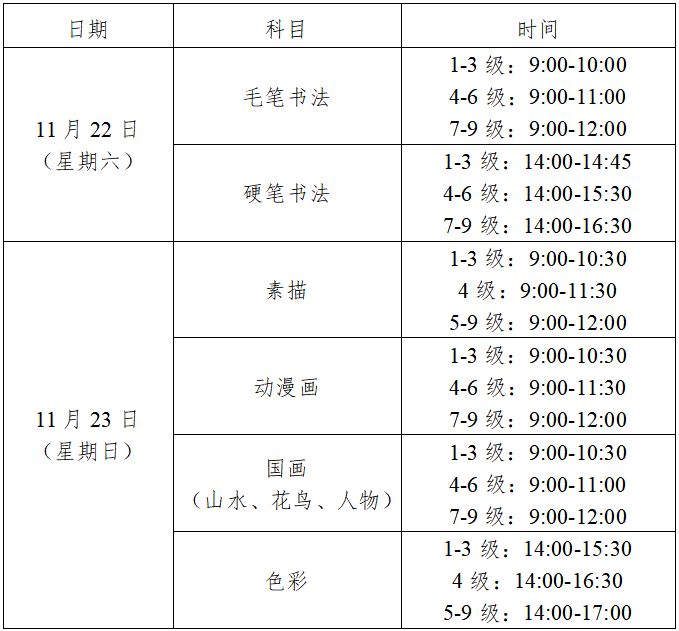 2025年11月广东书画等级考试报名指南