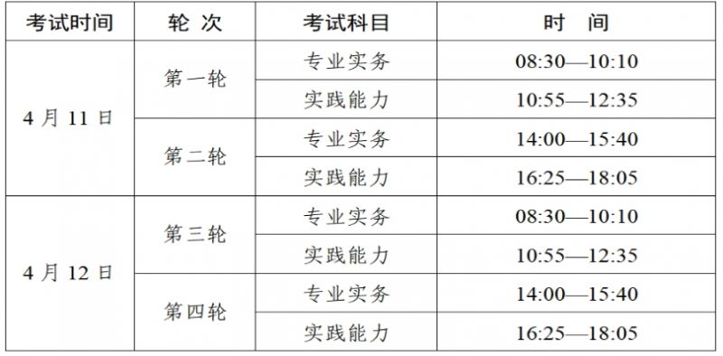 2026护士执业资格什么时候考试（准考证打印+成绩公布）