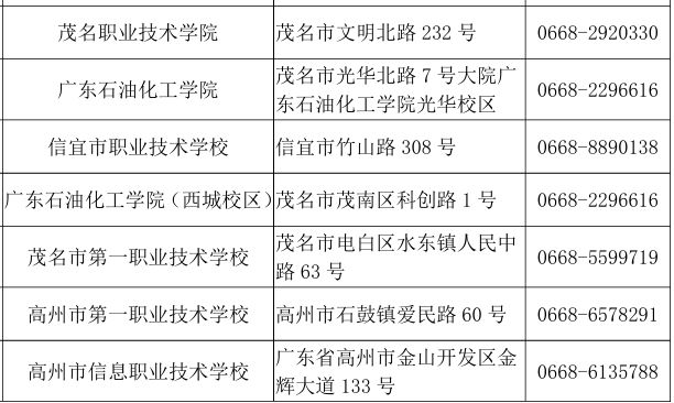 【资讯20251227】2026广东省计算机等级考试考点名单一览表