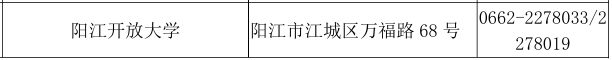 【资讯20251227】2026广东省计算机等级考试考点名单一览表