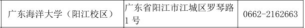 【资讯20251227】2026广东省计算机等级考试考点名单一览表