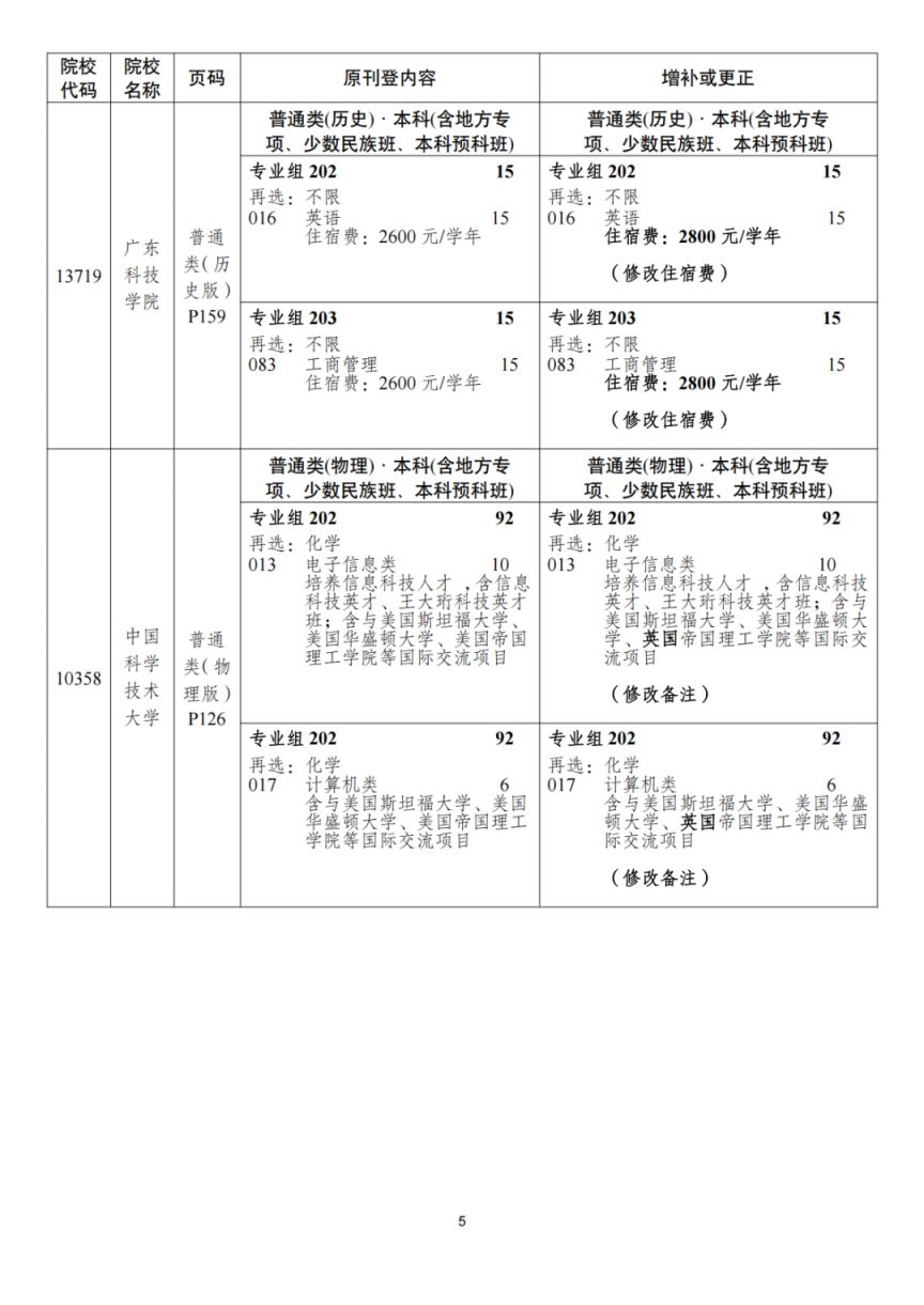 关于《广东省2025年普通高等学校招生专业目录》更正及增补的通知- 深圳本地宝
