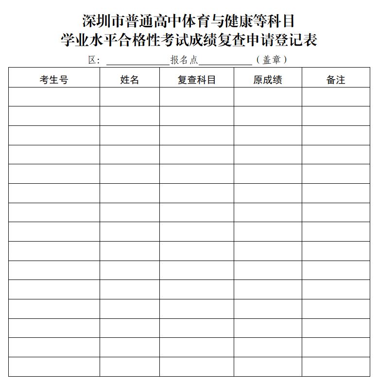深圳市招生考试办公室关于公布2025年普通高中体育与健康等科目学业水平考试成绩的通知