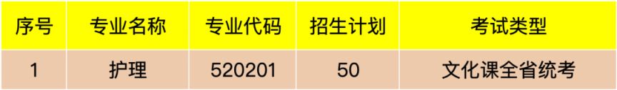 2026年广东创新科技职业学院五年一贯制招生章程