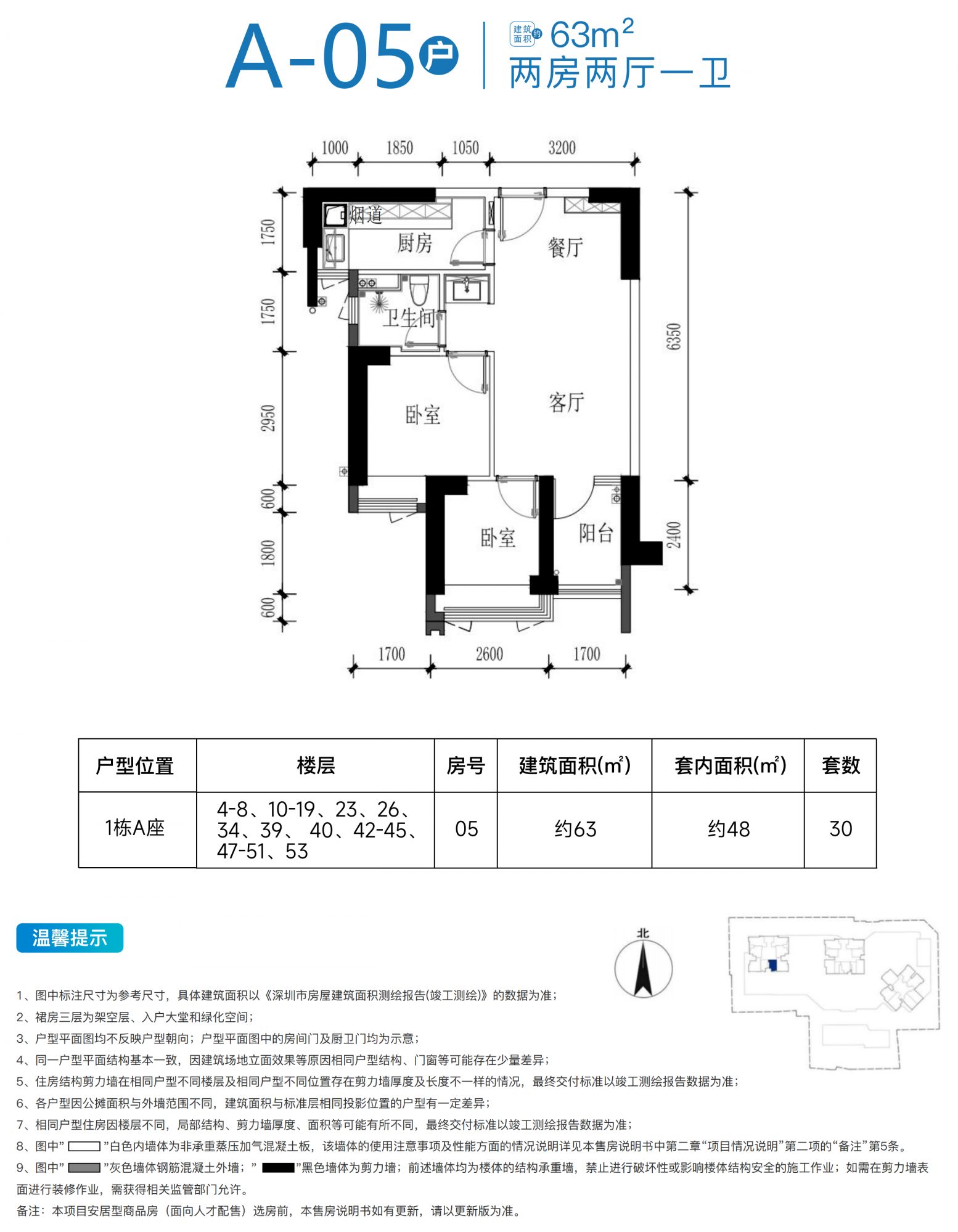 2026深圳人才房配售最新消息(持续更新)- 深圳本地宝