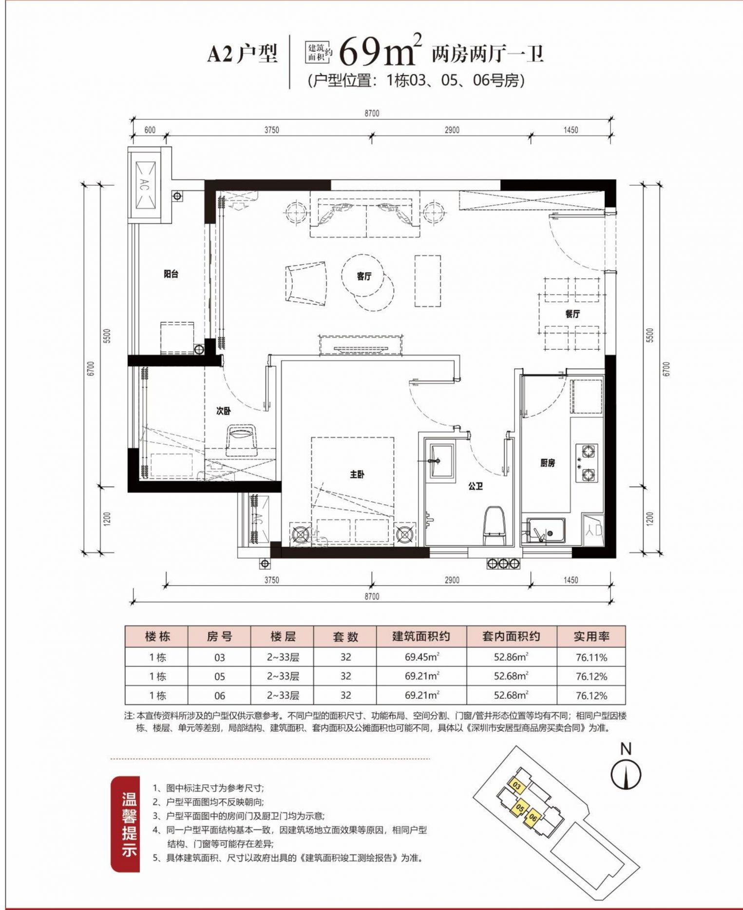 2026宝安区邻里间家园安居房项目户型图（附线上看房入口）
