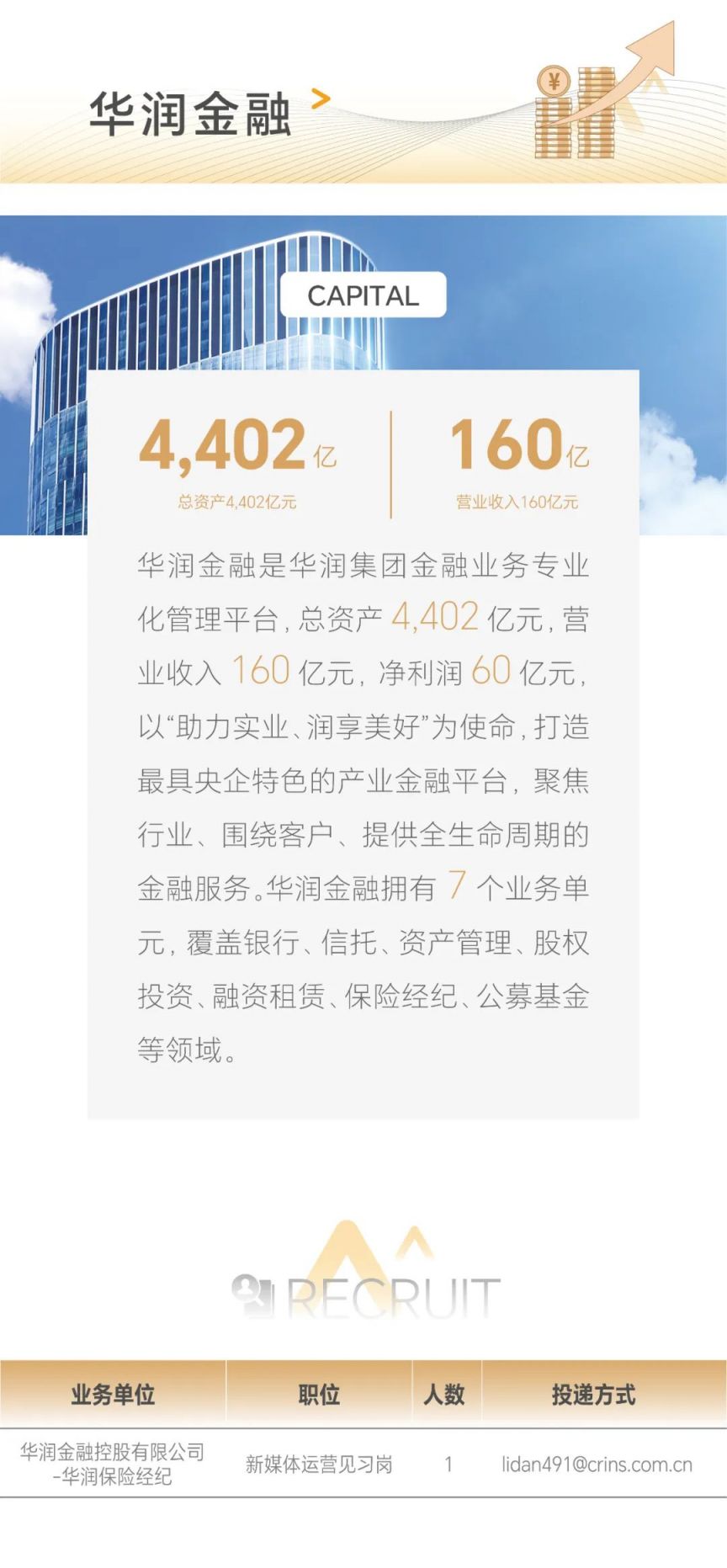 23年华润金融招聘就业见习岗位一览