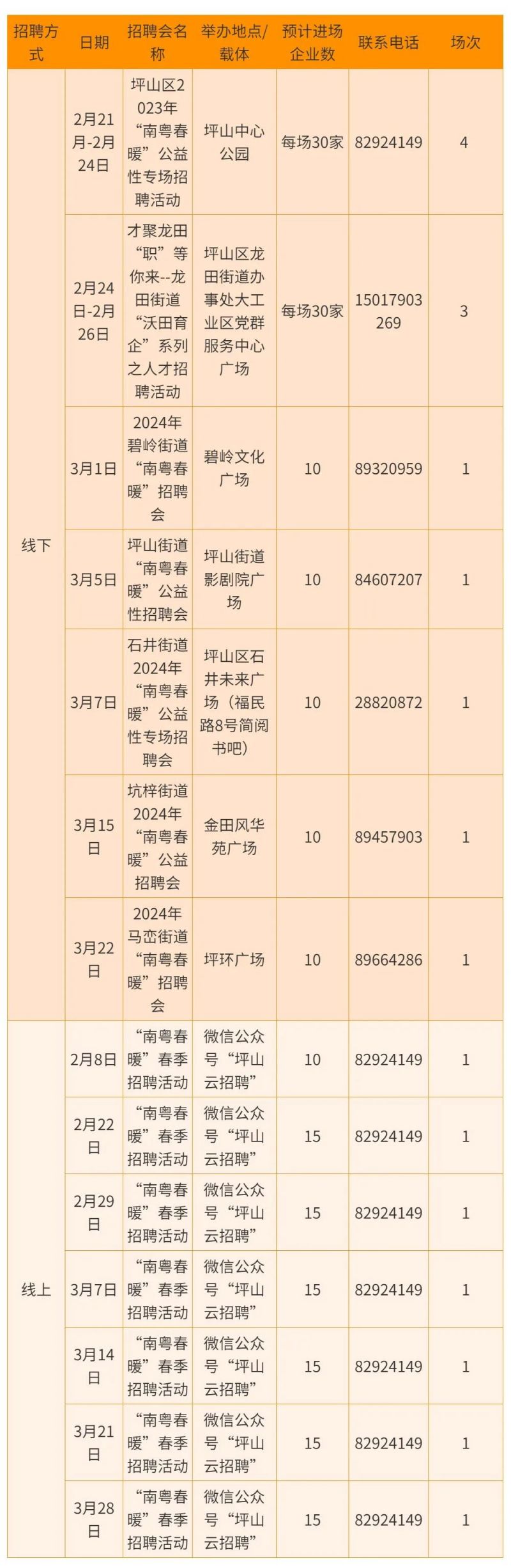 2024年深圳市坪山区招聘会最新消息- 深圳本地宝